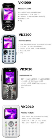 VK Mobile ürünlerinden bazıları