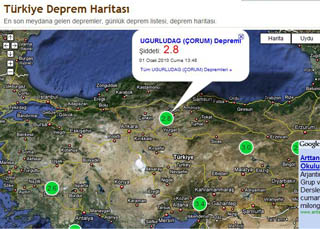 Türkiye anlık Deprem Haritası