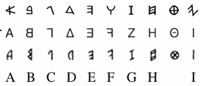 alfabe evriminden bir kesit