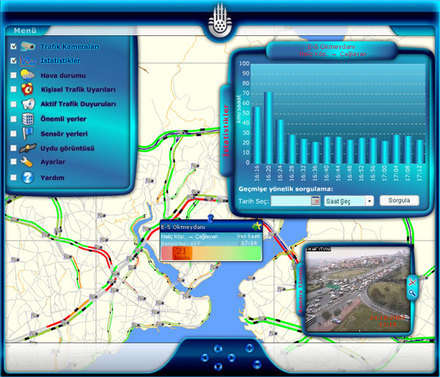 İstanbul Trafik Kontrol Merkezi'ne ait Trafik Yoğunluk Haritası