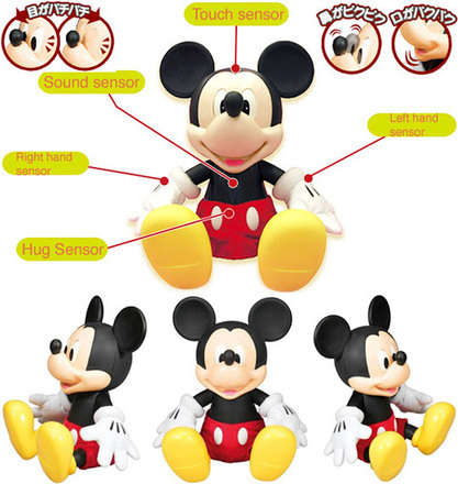 robot mickey mouse
