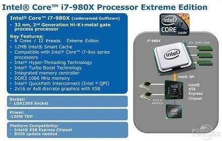 intel core i7 980x