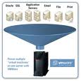 ORACLE VM  VirtualBox1