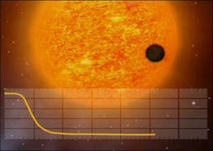  COROT-Exo-7b adı verilen gezegen, Dünya’dan 1.7 kat daha büyük.